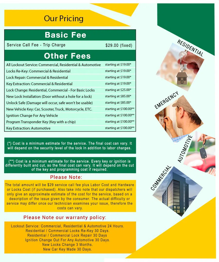 Little Village Locksmith Store Garden Grove, CA 714-983-9052